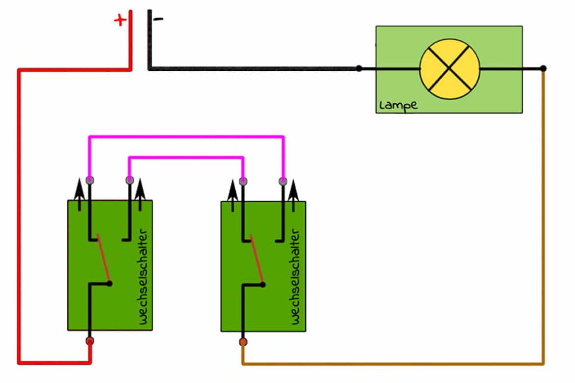 Wechselschaltung Licht Erklarung Wiring Diagram