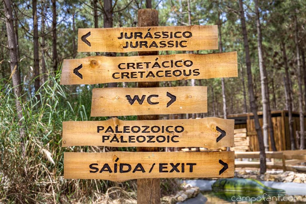 Dinopark Lourinha Wegweiser