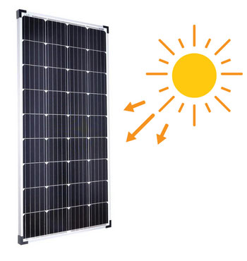 Solarmodul 150W Solar-Set mit Mppt