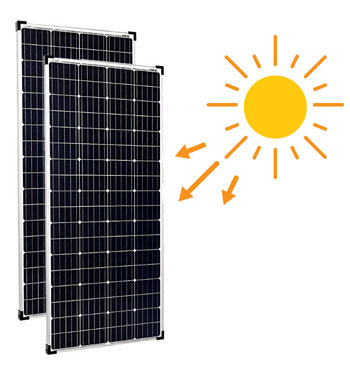 150W Solarmodule 300W Solar-Set