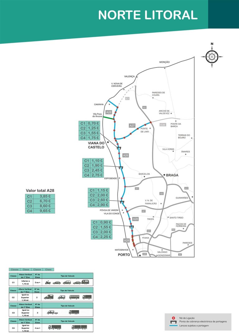 Maut in Portugal Autobahngebühren & Strecken Campofant