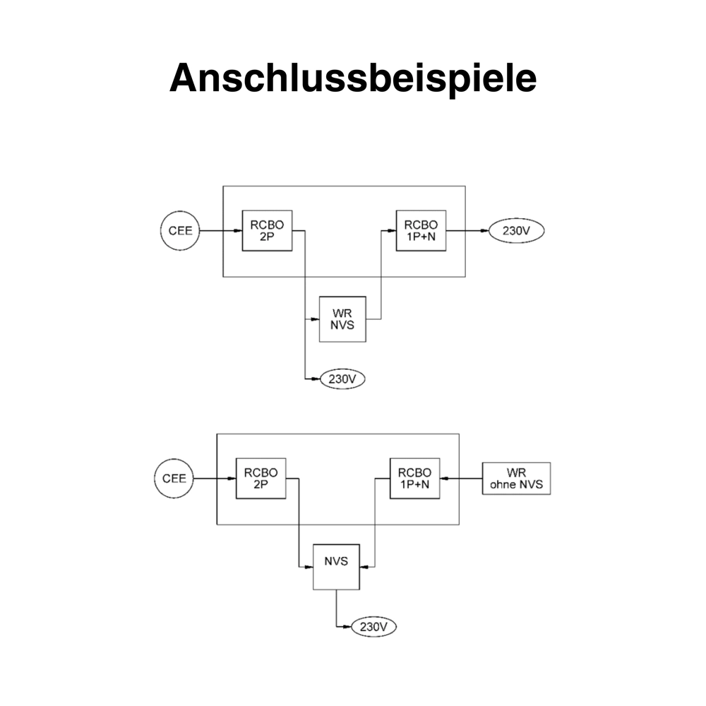 Votronic 2153 Fehlerstromschutzeinrichtung RCBO 16-30