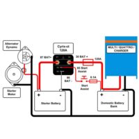 Cyrix-ct Batterietrennrelais