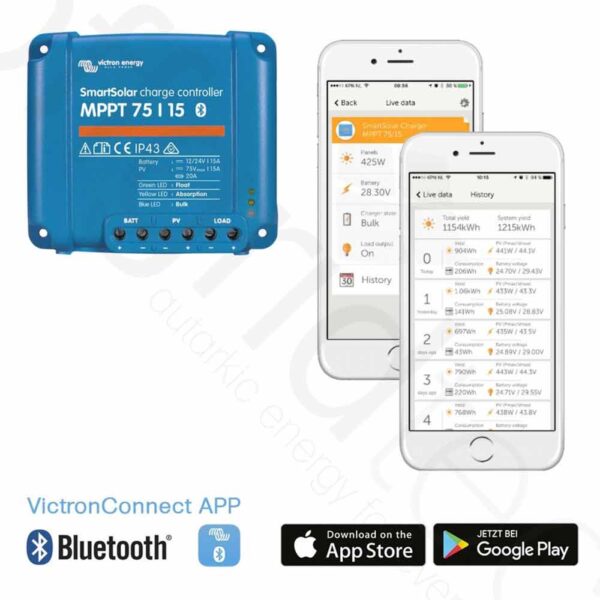 MPPT Solarladeregler mit App aus 200 Watt Solarset