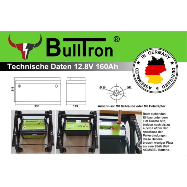 160 Ah BullTron-Anschluss