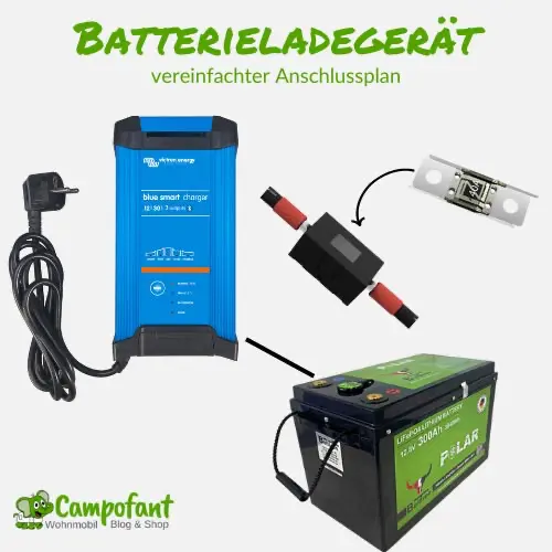 Batterie zu Batterieladegerät 24V nach 12V mit 40A IUoU, Ladebooster und DC- DC Wandler