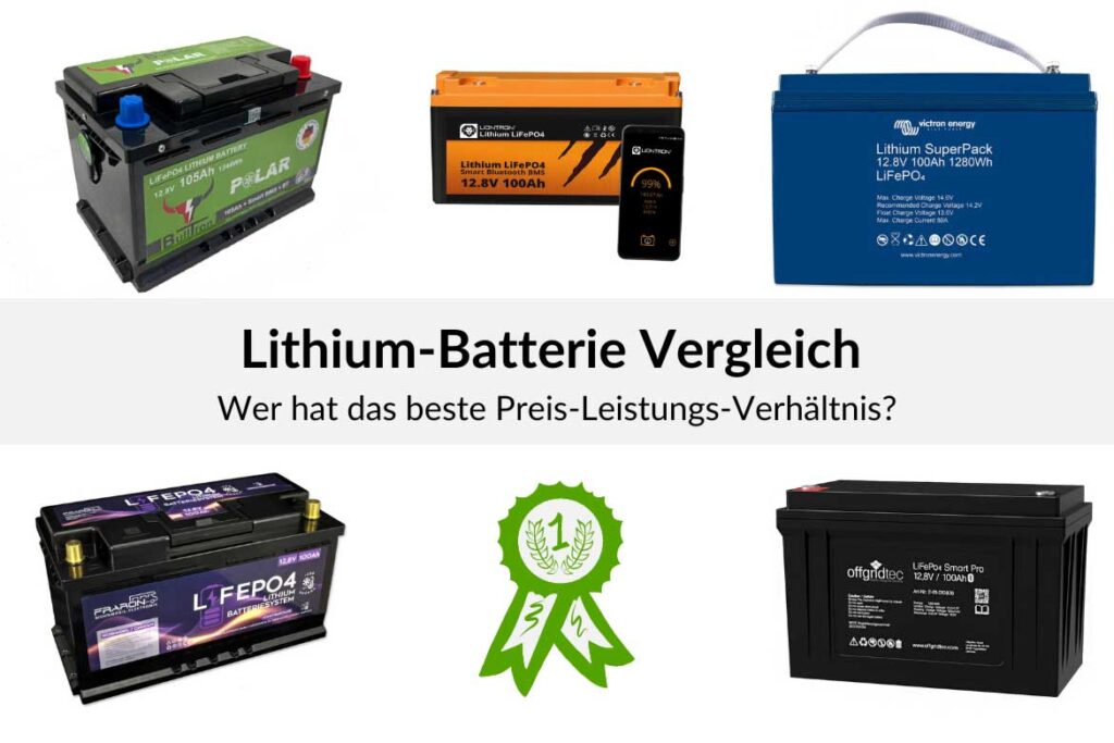 Wohnmobil Lithium-Batterie Vergleich