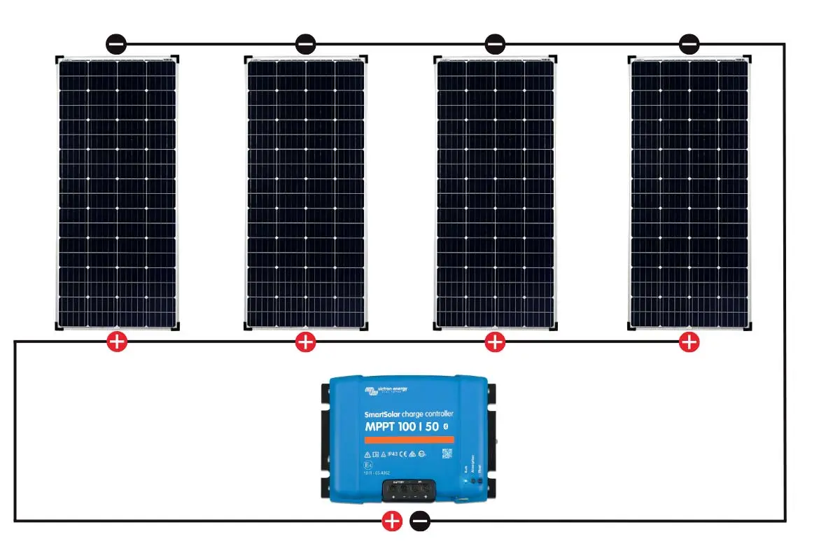 Solarmodule Parallelschaltung