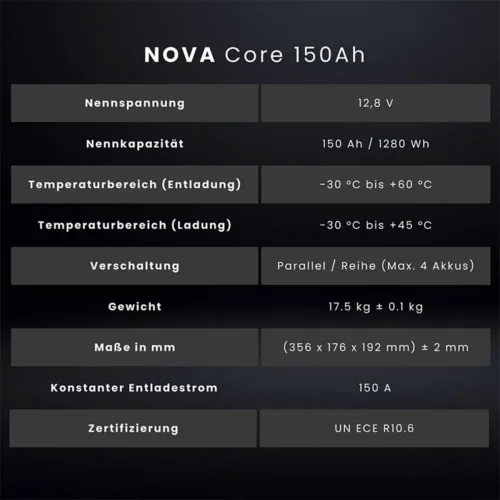 Nova Core 150Ah Wattstunde Spezifikationen