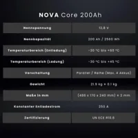 Wattstunde Nova Core 200Ah Spezifikationen