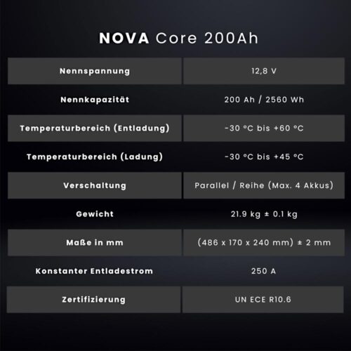 Wattstunde Nova Core 200Ah Spezifikationen