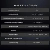 Technische Daten Wattstunde Nova Base 200Ah