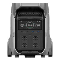 EcoFlow DELTA Pro 3 Powerstation