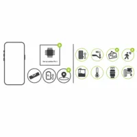 Übersichtsgrafik der E-Trailer Module: Basisfunktionen E-Level und E-Volt sowie optionale Zusatzmodule wie E-Track&Trace, E-Switch, E-Pressure, E-Load, E-Waterlevel, E-Temperature und E-Gaslevel
